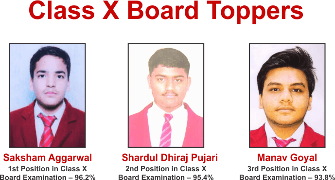 Class X Board Toppers of BIPS School